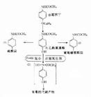 複方水楊酸苯胺甲酯乳膏