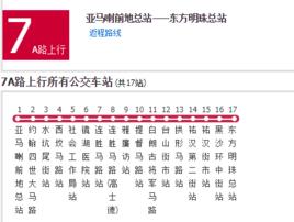 澳門公交7A路