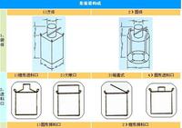 集裝袋設計圖