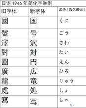 新舊字形對照表（舉例）