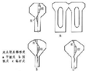 大頭壩