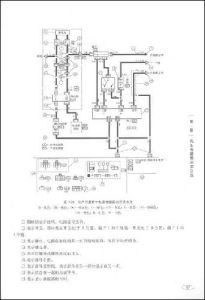 《怎樣讀新型汽車電路圖2：亞洲車系》