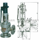 型號：A48Y-64/100 帶扳手彈簧全啟式安全閥