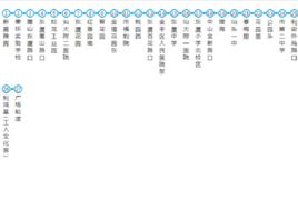 汕頭公交18路