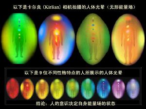 卡爾良能量場相機