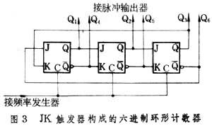 逆變器觸發電路