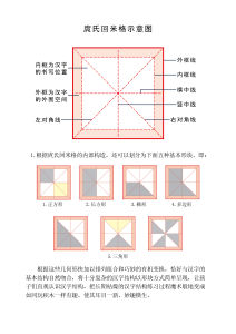 “庹氏回米格”示意圖