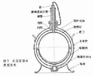 深低溫液化氣體貯槽