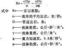 雷諾數的計算