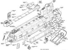 CH-47的組件圖