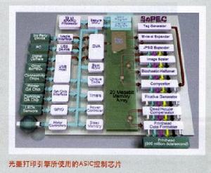 光墨列印引擎使用的ASIC控制晶片