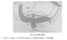 擋渣出鋼