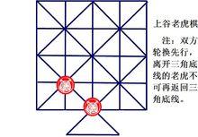 上谷老虎棋