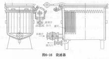 圖6-16