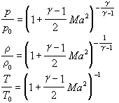 氣體動力學