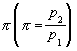 制冷機循環