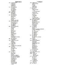 西安科技大學高新學院傳媒系