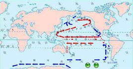 北太平洋環流