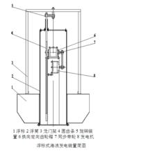 浮標式波浪能發電裝置