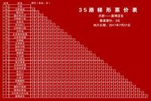 北京公交35路梯形票價表2