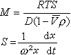 離心分析技術