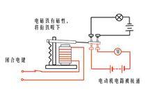 電磁繼電器