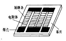 圖1 半導體磁敏電阻構造