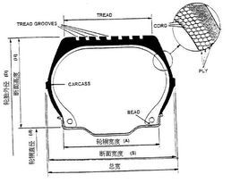 扁平比