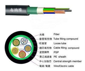 光電複合纜