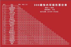 北京公交300路快車