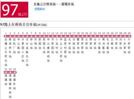 濟南公交97路