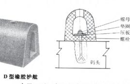 橡皮護舷材