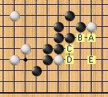 方[圍棋術語]