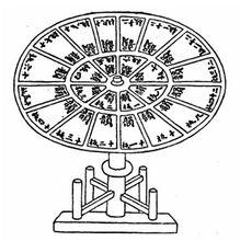 木活字印刷術