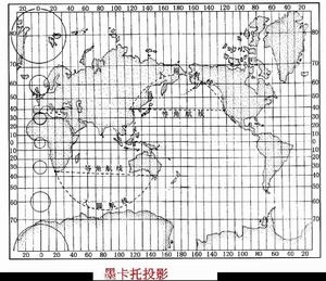 等角正切圓柱投影