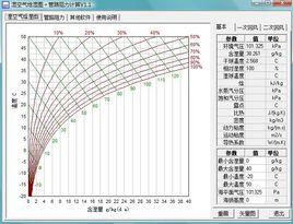 水力計算