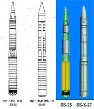 RT-2PM與RT-2PM2彈道飛彈對比