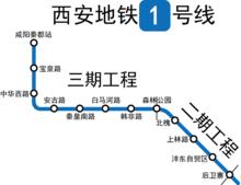 線路示意圖