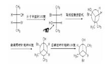 費歇爾投影式