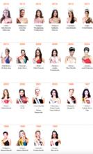 世界旅遊小姐年度冠軍中國區總決賽