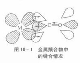 電中性原理