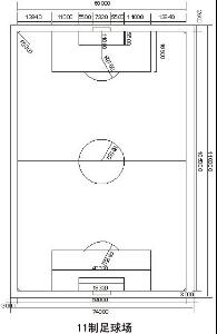 足球比賽場地