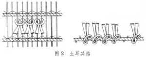 手工栽絨地毯