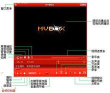 mvbox軟體界面