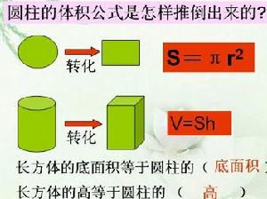 體積計算公私