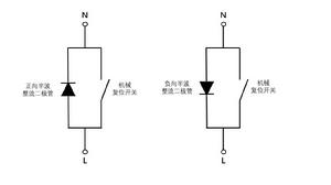 半波開關