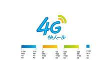 中國4G元年