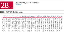 鄭州公交28路