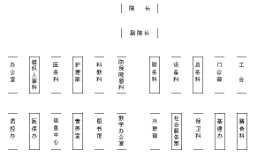 嘉興市第二醫院