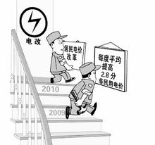 居民階梯電價